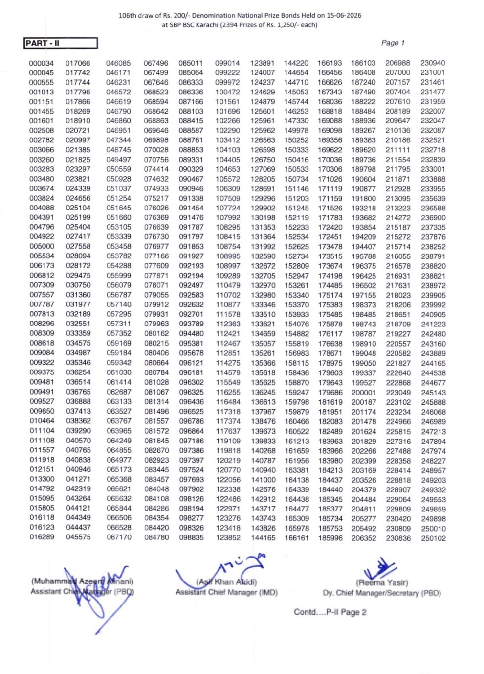 Rs. 200 Prize Bond Result Image 2
