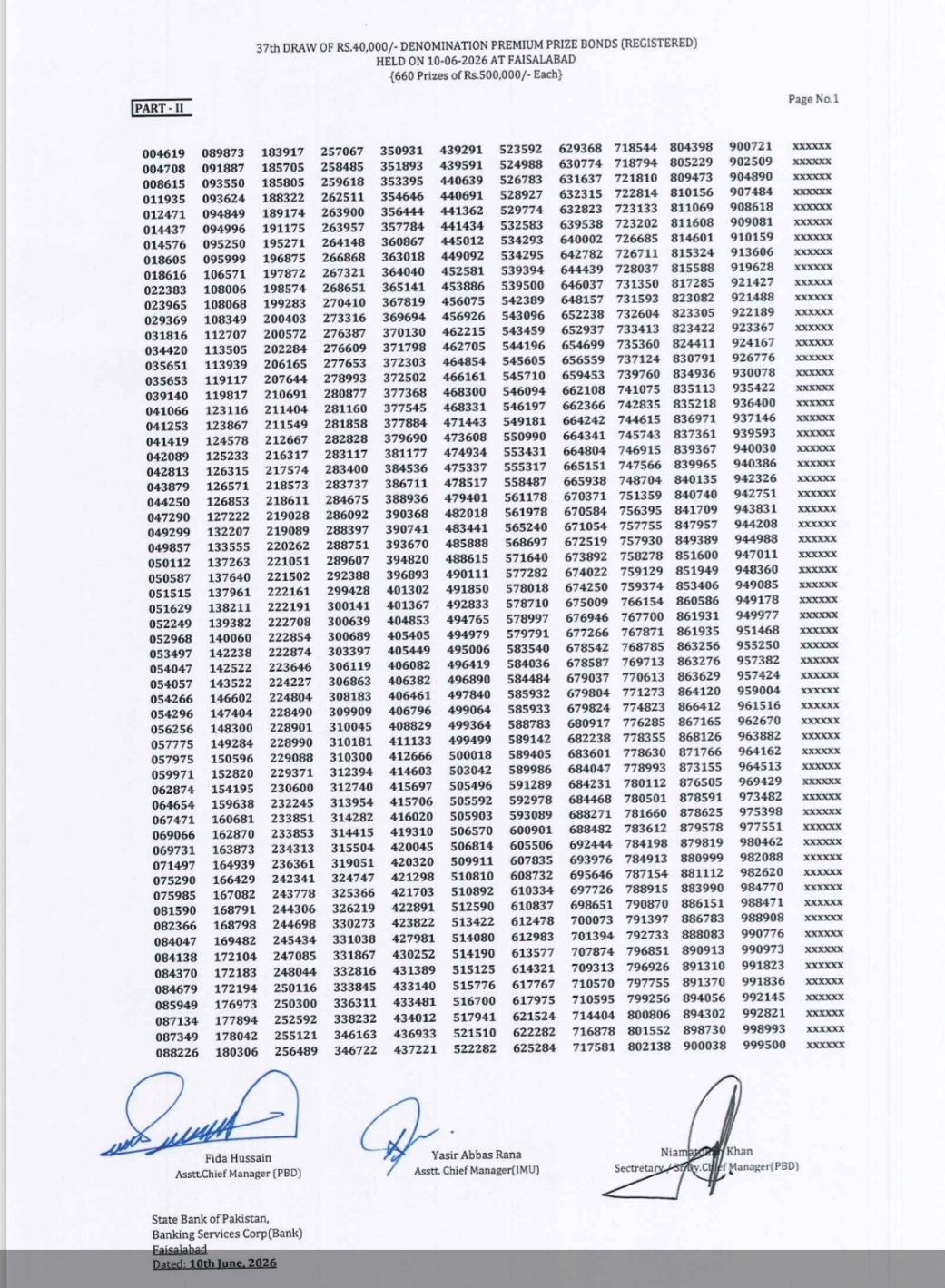 3rd Prize Complete List